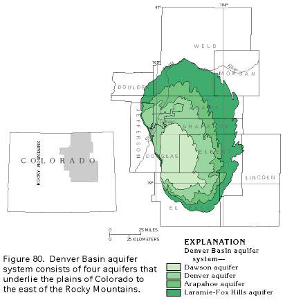 The Denver Basin aquifer system consists of four aquifers that underlie the plains of Colorado to the east of the Rocky Mountains.
